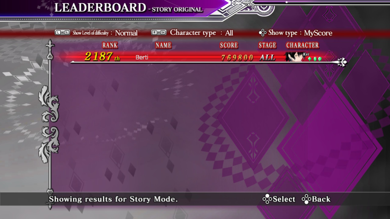 Screenshot: Caladrius Blaze online leaderboards of Story Original mode on Normal difficulty with character Kei showing Berti at 2187th place with a score of 769 800
